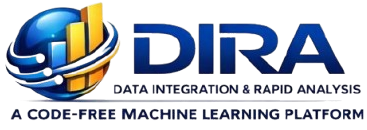 DIRA Logo